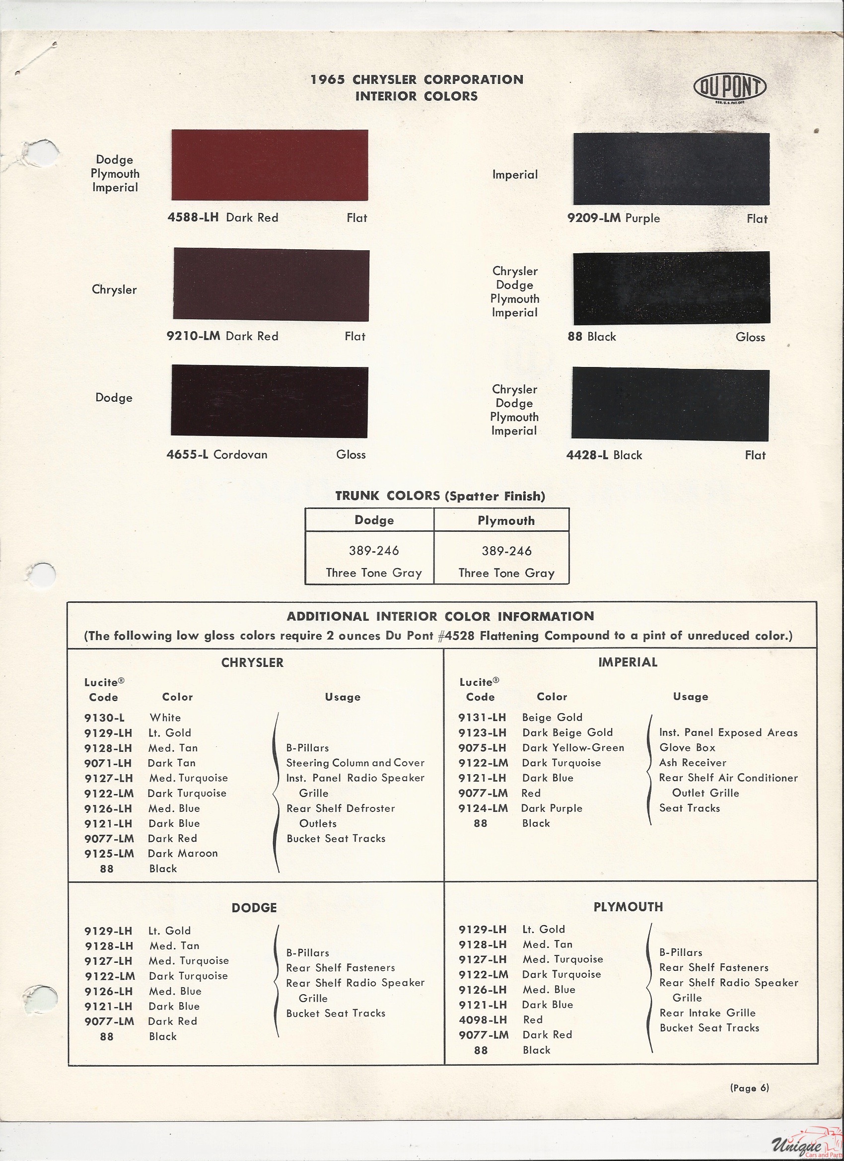 1965 Chrysler-5 Paint Charts